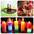 Peach Candle Fragrance Oil 1 L, photos, reviews, use