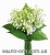 Lily of the valley Fragrance Oil, 30 ml, photos, reviews, use