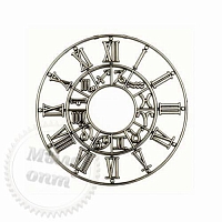 Часовой диск зодиак символы