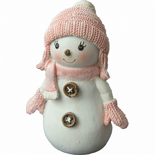 Shape Snowman Nene 3D, photos, reviews, use