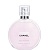 Віддушка Chance Eau Tendre CHANEL, 1 літр, фото, відгуки, використання