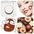 Alginate face mask Chocolate delicacy, 10 grams, photos, reviews, use