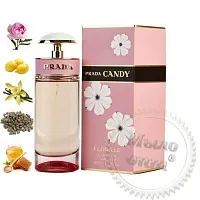Віддушка Candy Florale Prada 1 л