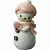 Форма Снеговичок Abby 3D описание и применение