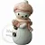 Форма Снеговичок Abby 3D описание и применение